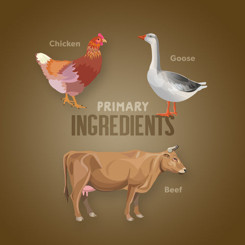 Grass Fed Beef Cookies